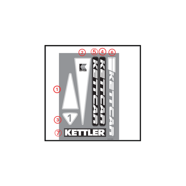 KETTLER KETTCAR TURBO Aufkleber